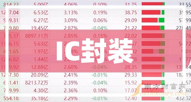 2024澳门生肖开奖结果与科技成语解析_TYW9.75.47策展版