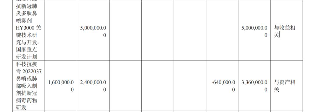 2024年11月新冠高峰期持久执行策略_DWS8.75.97在线版