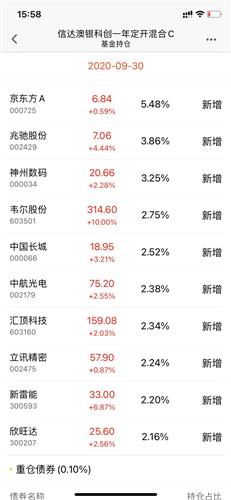 最新新澳天天开奖信息及正统解读_PQZ2.80.56体育版