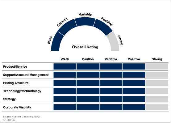 新澳年度全景指南,同意解析与实施_OSD6.34.85管理版