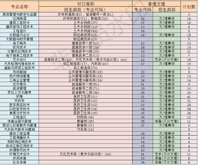白小姐四肖四码百分之百准确,全新策略计划_PUZ1.45.35版本