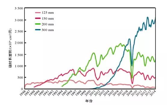 欧赔最新分析技巧,探究其背景、发展及在当代的地位