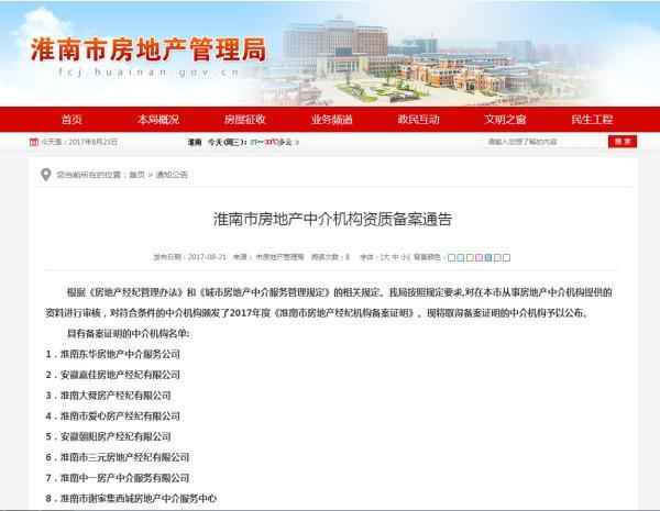 🌟淮南最新房产报道🌟