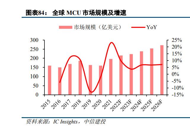 万马奔腾 第6页