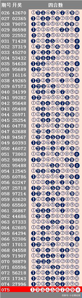 新澳天天彩免费资料,深入挖掘解释说明_QHY83.534本地版