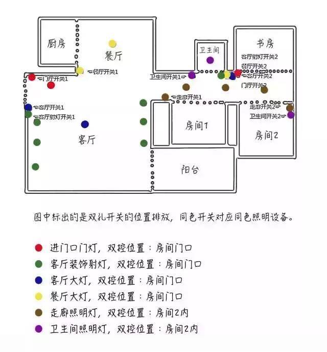 瑞兹最新出装步骤指南