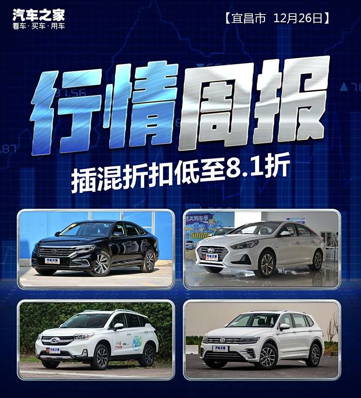 宜昌小车最新大降价,购车正当时!