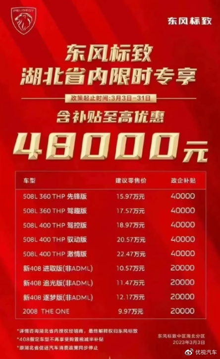 常州最新汽车降价消息,购车好时机来临