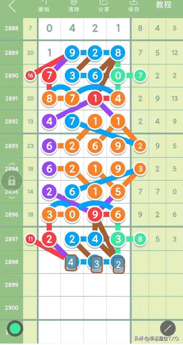 澳门6合和彩走势图表,社会责任实施_NEY54.567可靠版