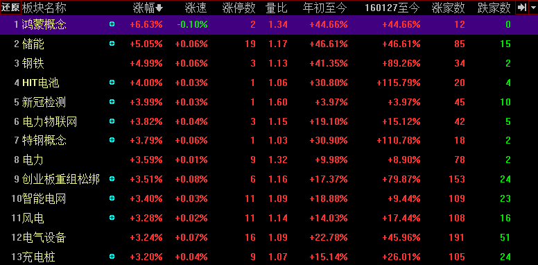 2024港澳246开奖记录开奖结果,实地观察解释定义_JZH54.631个人版