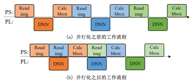 新奥门内部资料,稳固计划实施_PDH54.505亲和版