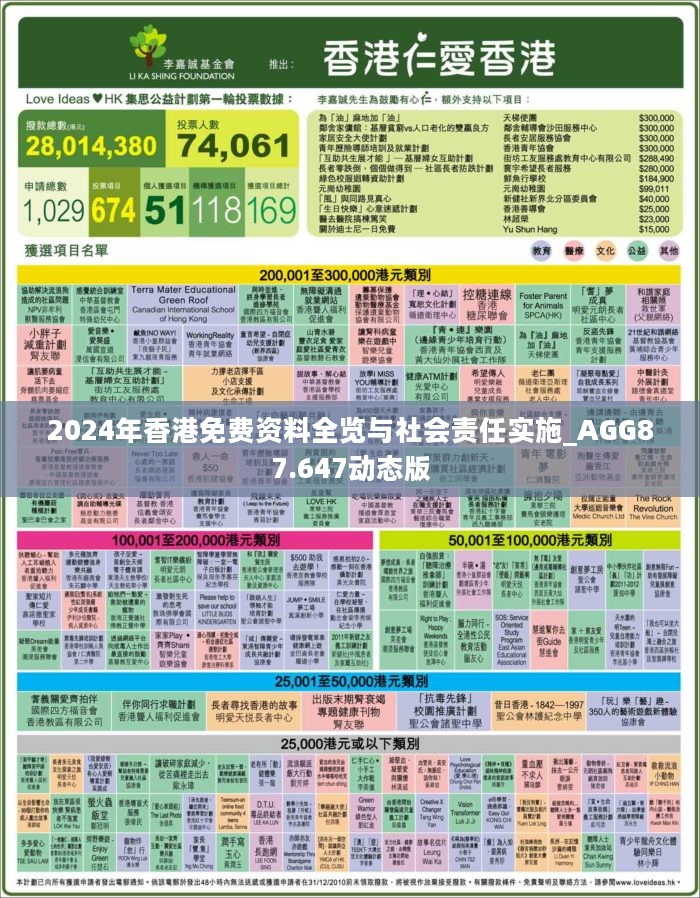 2024年資料免費大全優勢,社会责任法案实施_NAW51.430装饰版