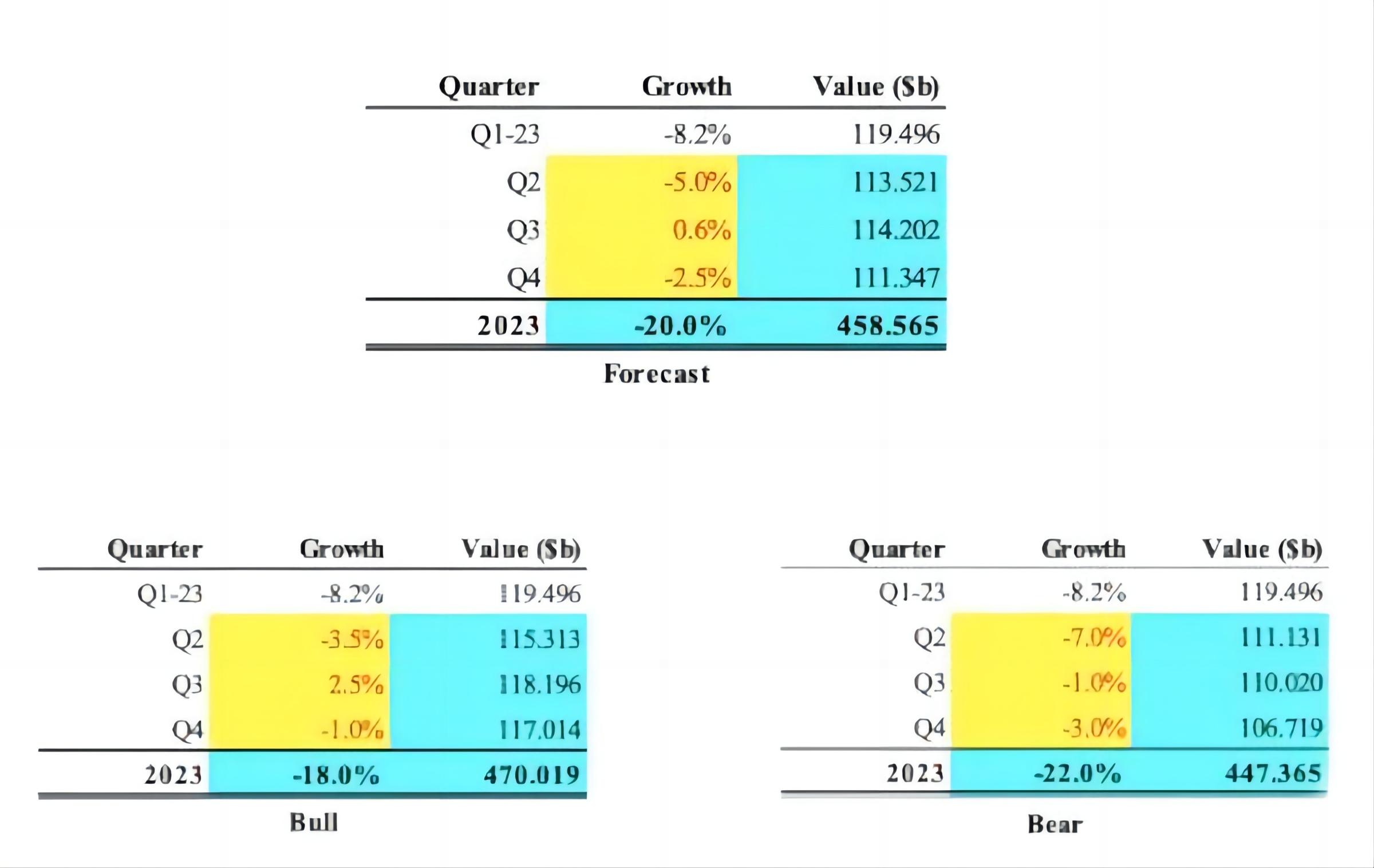 2024特大牛市即将爆发,安全设计解析说明法_LFF54.572高速版