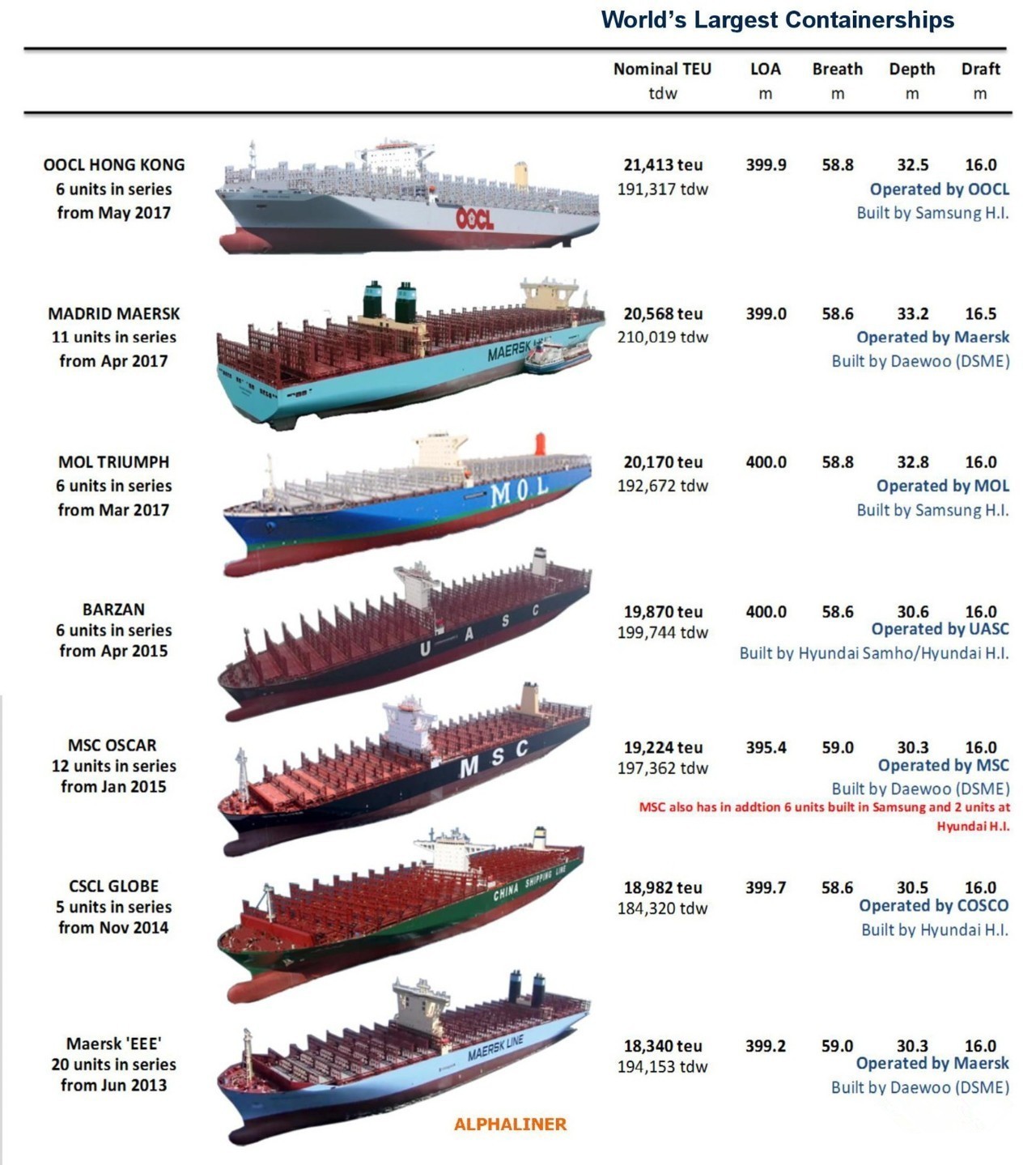 香港挂牌免费资料香港挂牌,船舶与海洋工程_JUS54.408体验版