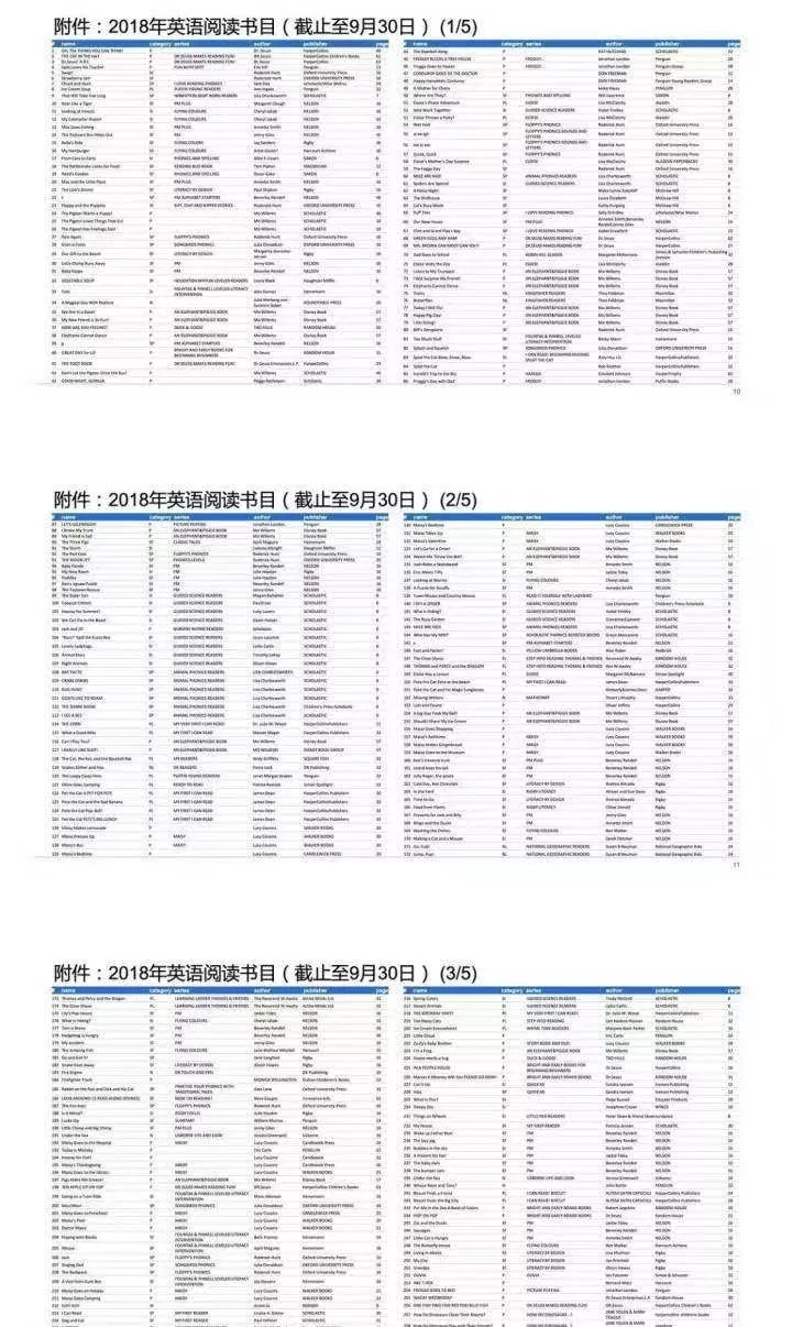 7777788888精准跑狗图的应用优势,精细化实施分析_LYQ51.663媒体宣传版