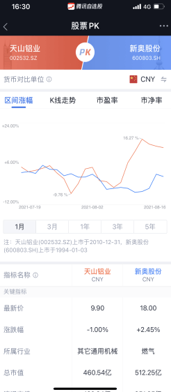 7777788888精准跑狗图的应用优势,精细化实施分析_LYQ51.663媒体宣传版