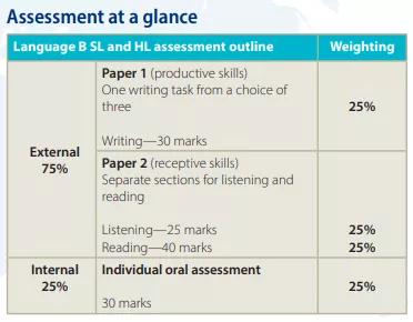 7777788888管家婆,现象分析定义_LEV54.875参与版