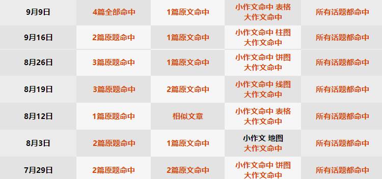 2024天天彩全年免费资料,2024年新奥...,专家解说解释定义_ELZ54.317变革版