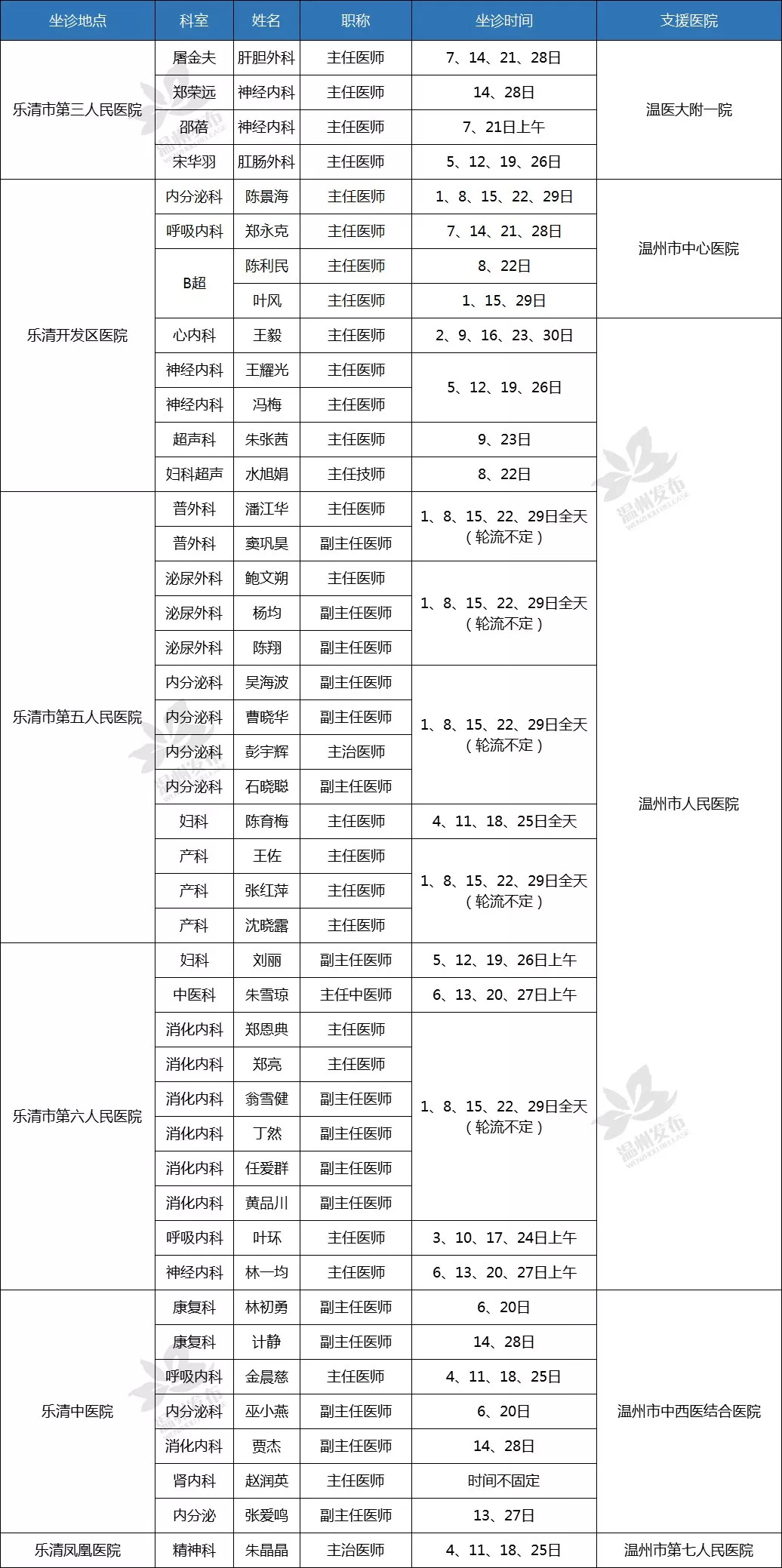 香港和澳门开奖号码,专家意见法案_ZCC51.647精密版