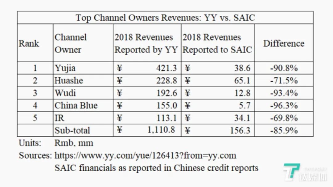 香港577777开奖结果直播,全面数据分析_WZR54.598云技术版