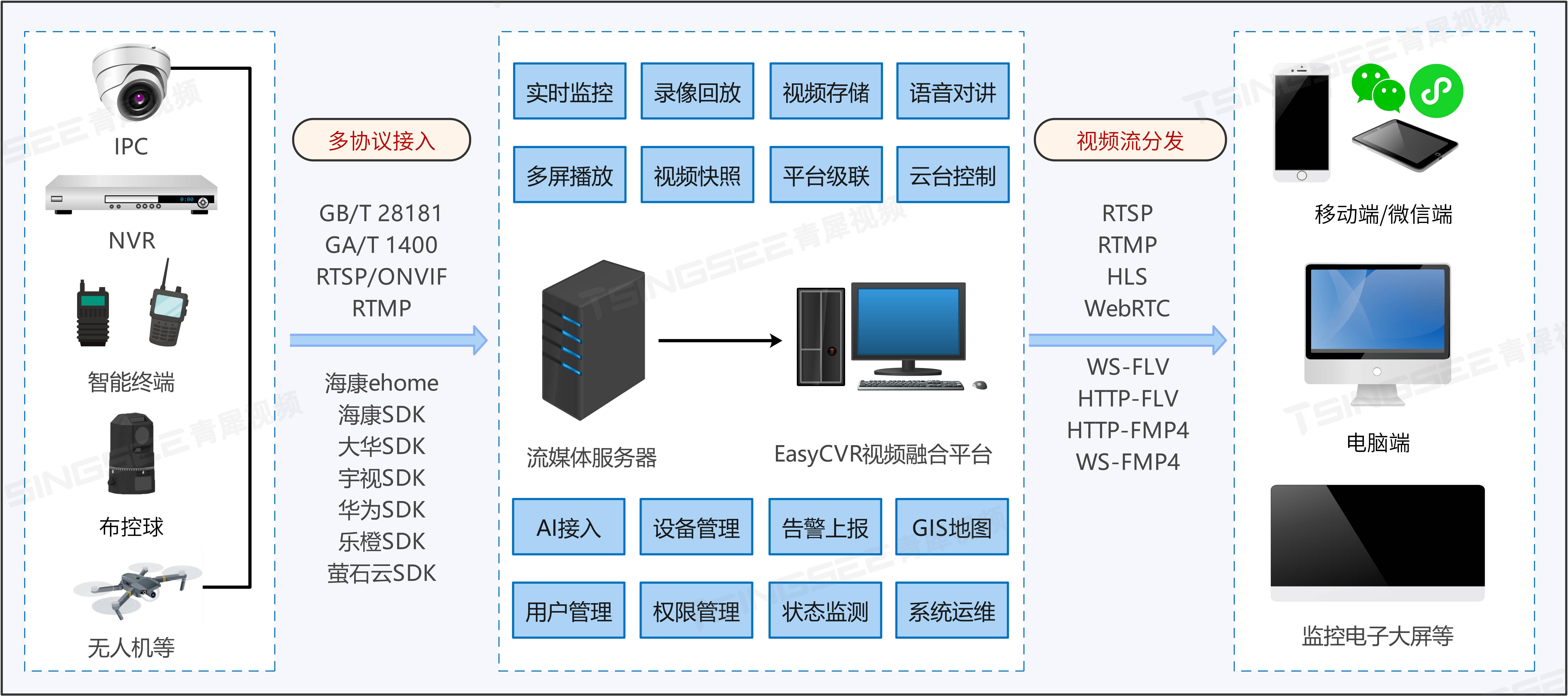 六合图库,数据驱动方案_RYE54.517快捷版