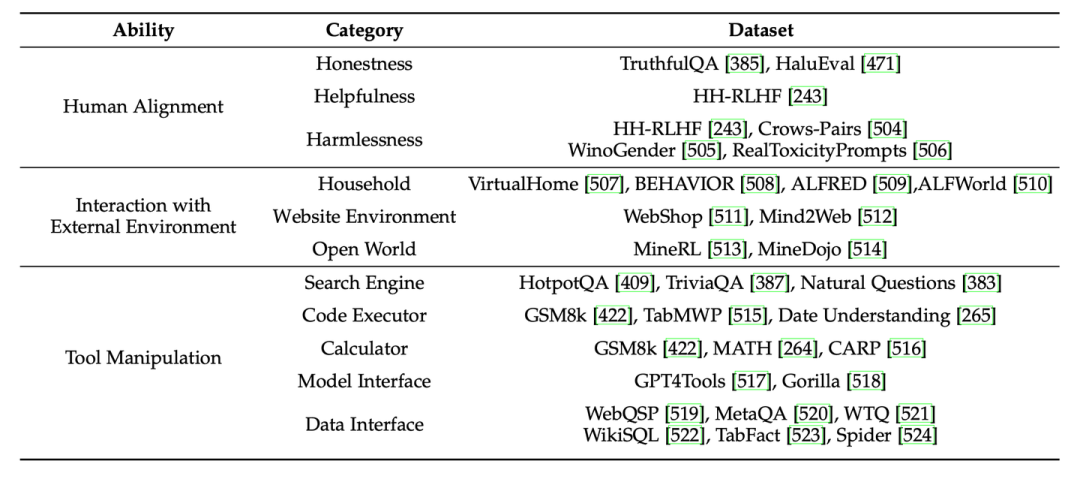 正版资料大全精选,医学_RUE51.955数字处理版