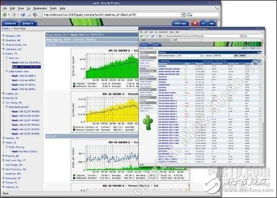 NetMonitor最新版下载,网络监控工具的领跑者