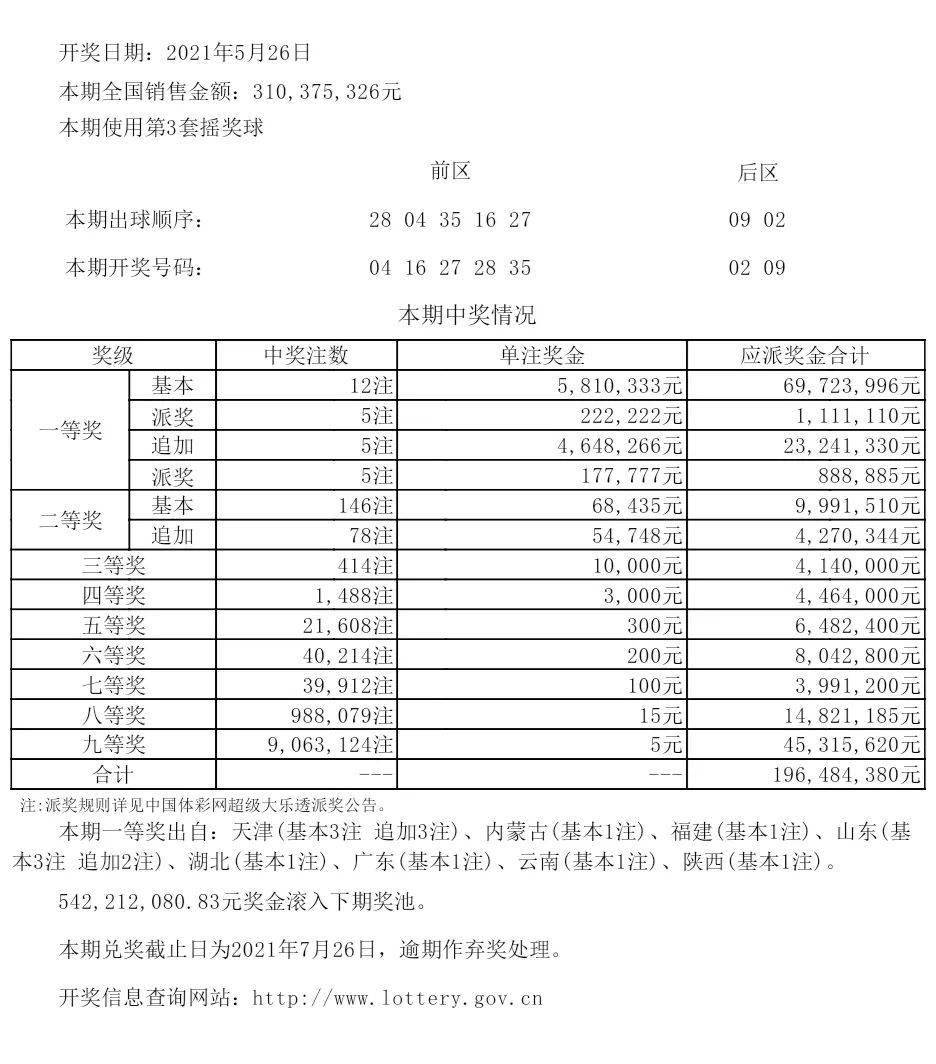 新澳今期开奖结果查询表最新,量化指标_DDM54.497跨界版