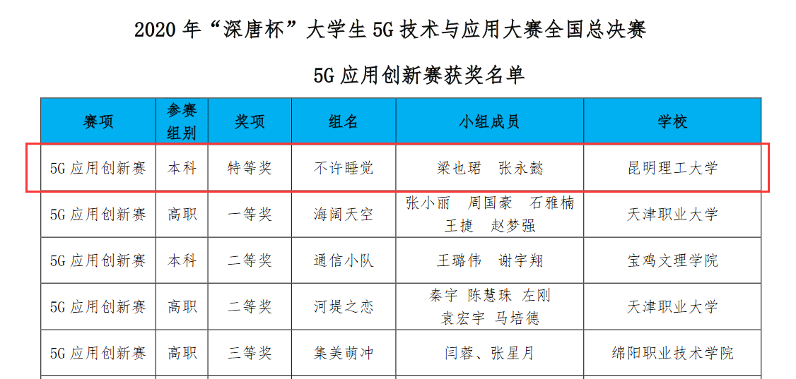 可米公司最新签约艺人,如何完成签约任务与技能学习指南