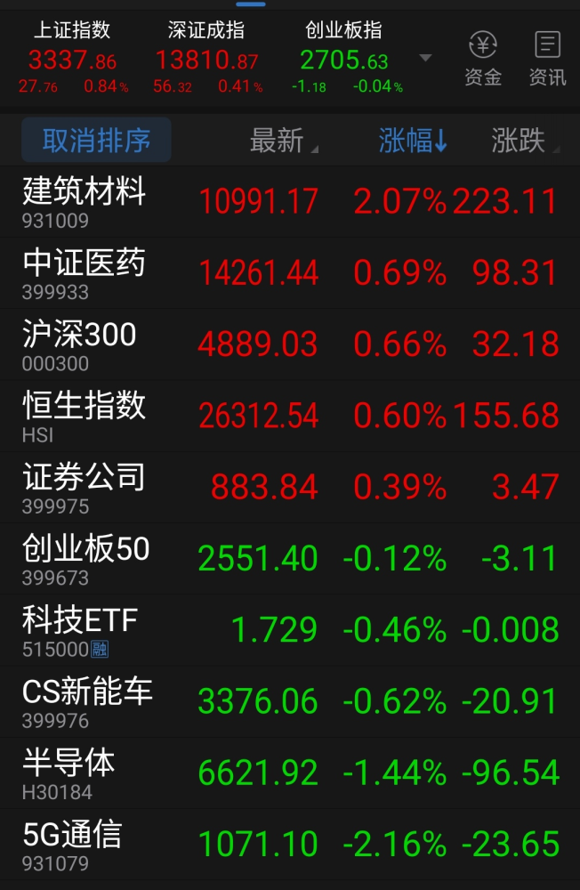 新澳今天晚上开奖结果,技术措施_KRT94.649游戏版