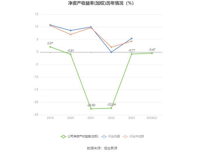 2024新奥历史开奖直播,时代变革评估_KBE94.645私人版