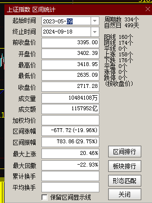 660678王中王免费提供护栏2024,信息明晰解析导向_JJX94.629计算版