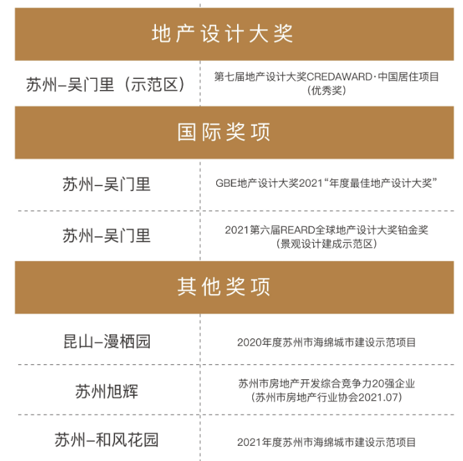 波光粼粼 第5页