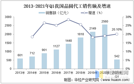 襄阳黄其洲最新现状,襄阳黄其洲最新现状,小巷中的美食秘境