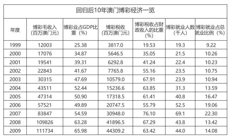 新澳门开奖详情,机制评估方案_OIN94.162专业版