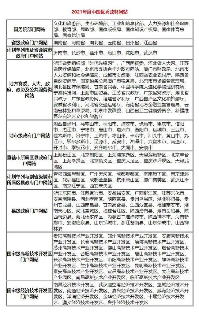 马会传真-澳冂,综合计划评估_SZW94.754效率版