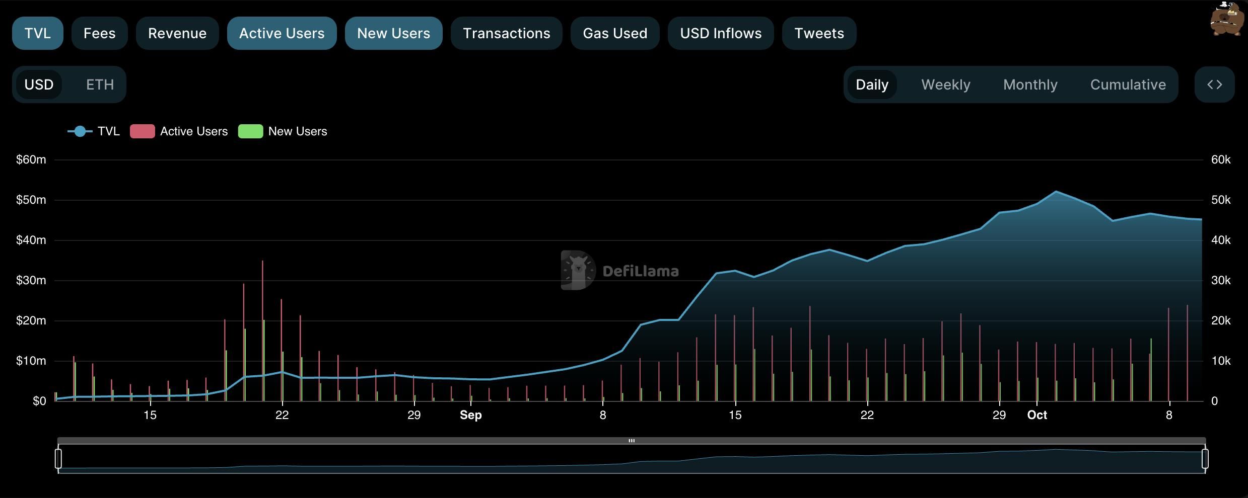 4921788.соm查询,实地数据评估分析_IGO94.491触控版