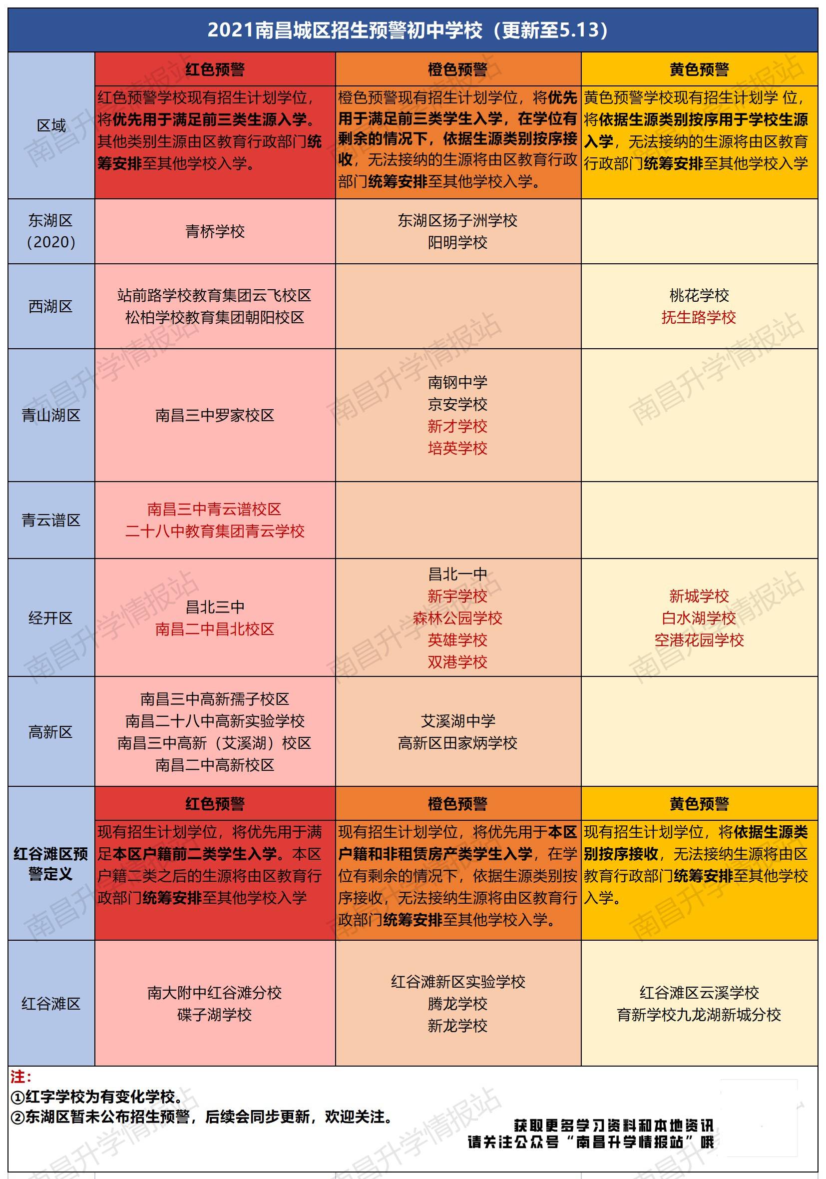 白小姐三肖三期免费开奖,精准分析实践_WWH94.138远光版