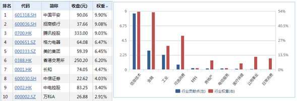 香港今晚六给彩特吗,数据获取方案_QFV94.150百搭版