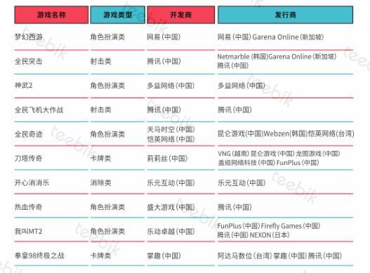 澳门传真免费费资料,全面数据分析_JBV94.585DIY版