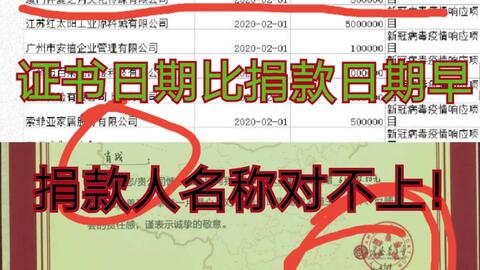 白小姐三肖三码必中生肖图,具象化表达解说_EPW94.740智巧版