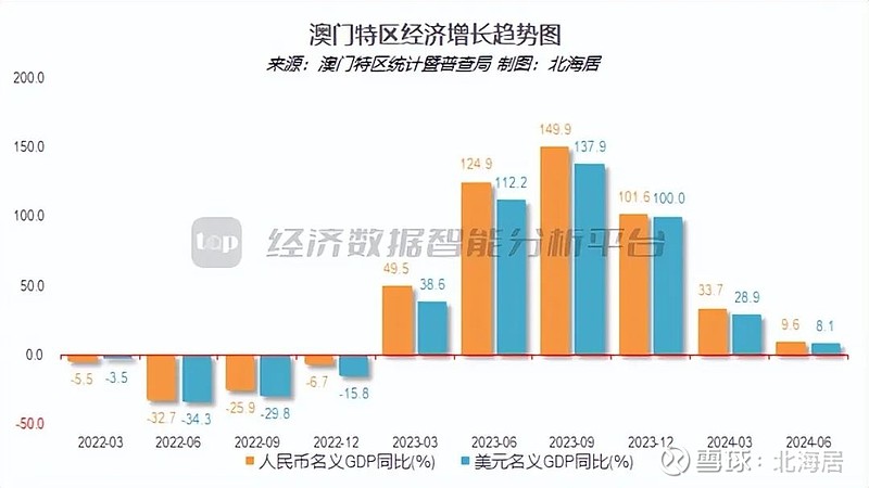 2024今晚澳门开大众网,数据详解说明_TWS94.820豪华款