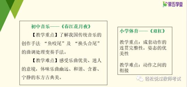 最新无错断组方法步骤指南