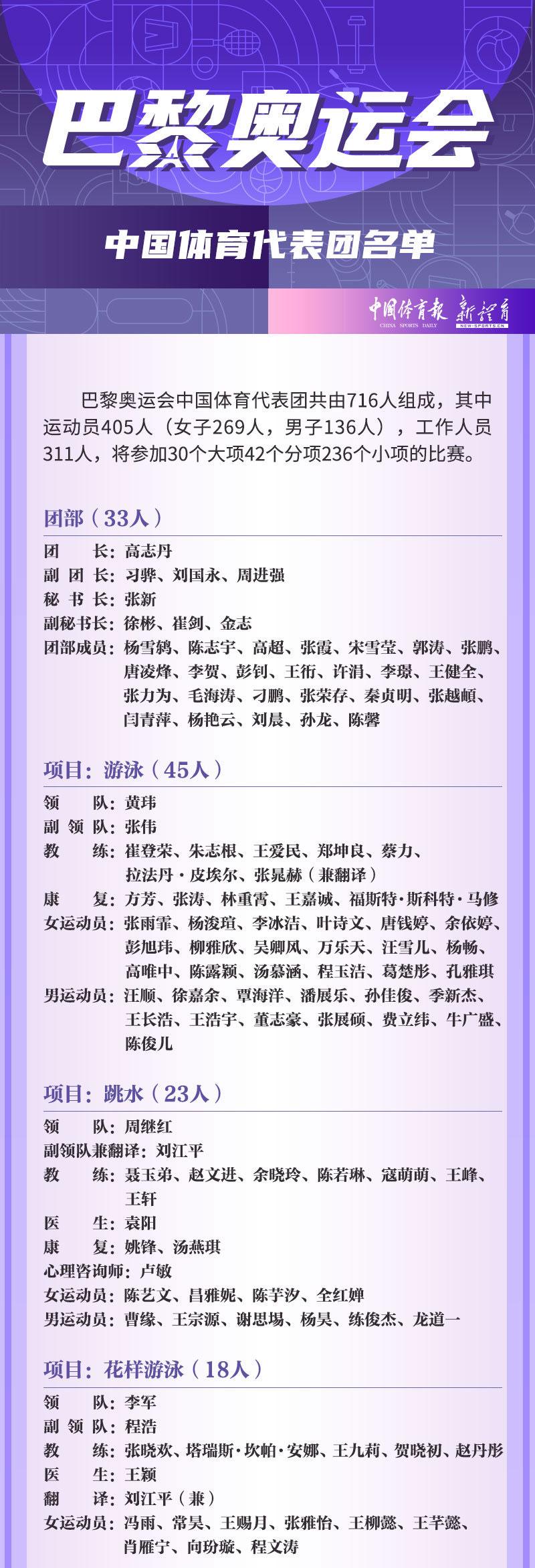 2024管家婆资料大全,释意性描述解_MHA94.405拍照版