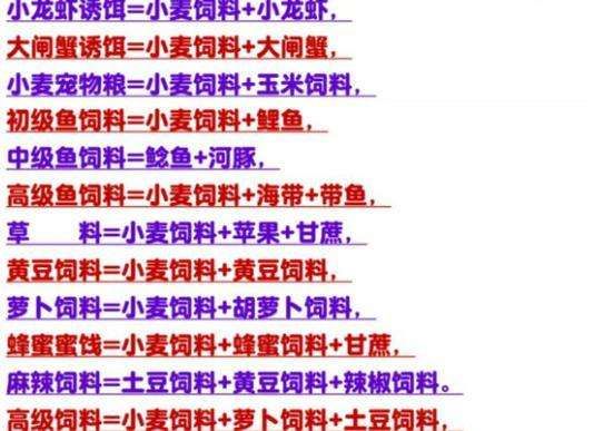 创造与魔法最新饲料表揭秘,掌握游戏中的喂养秘诀