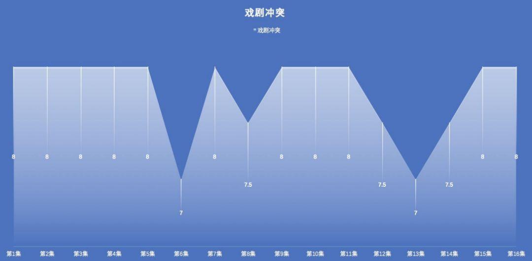 香港今晚开什么特别号码,数据评估设计_PNI94.611亲和版