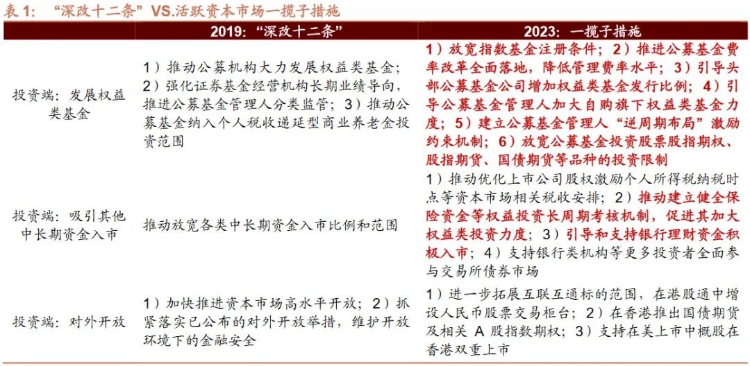 新疆农七师最新领导了解与跟随指南,领导团队一览及跟随步骤