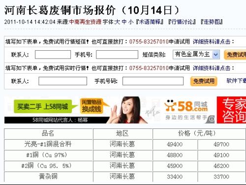 河南长葛最新废铜报价指南,实时更新,掌握废铜市场动态