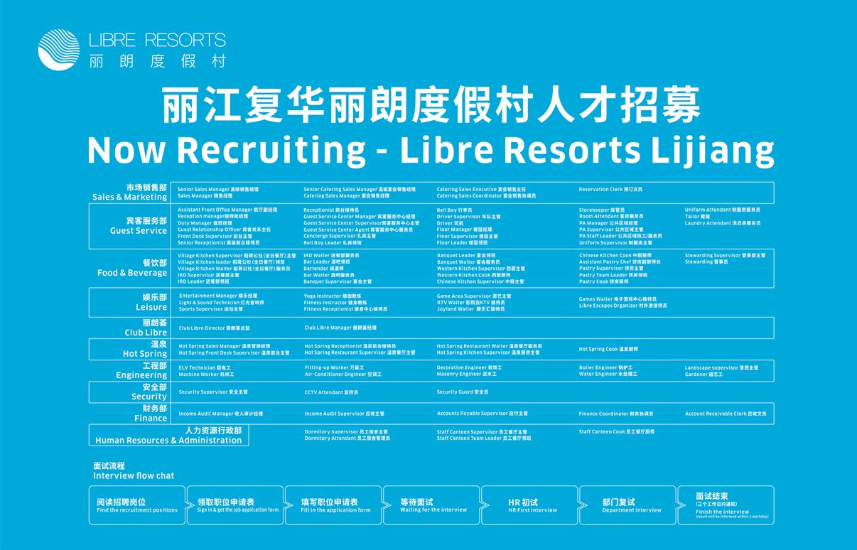 南京浦口最新招聘信息大全,获取指南与机会解读