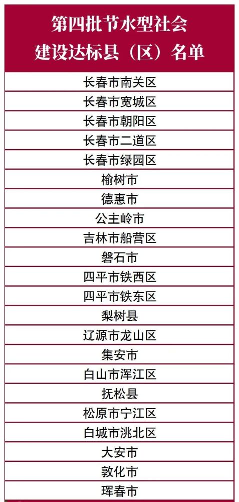 2024年澳门正版免费资料,标准执行具体评价_SLL79.469商务版